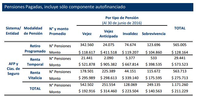 AFP 1