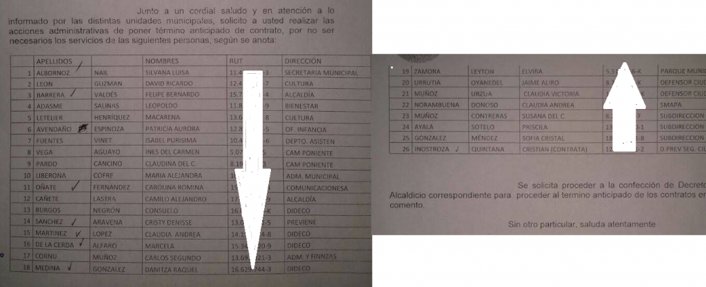 COLLAGE DESPIDOS 2 DE MAYO 2017