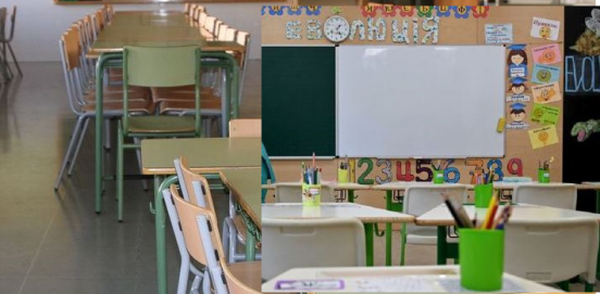 ¿Y SI LOS ESCOLARES VUELVEN A CLASES EN  LOS COLEGIOS DE LA CODEDUC?