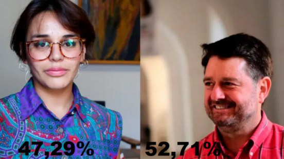 NOTAS SOBRE EL TRIUNFO DE CLAUDIO ORREGO COMO GOBERNADOR PROVINCIAL